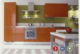 广州翔尚橱柜衣柜厂五金配件批发——打造高品质橱柜的关键